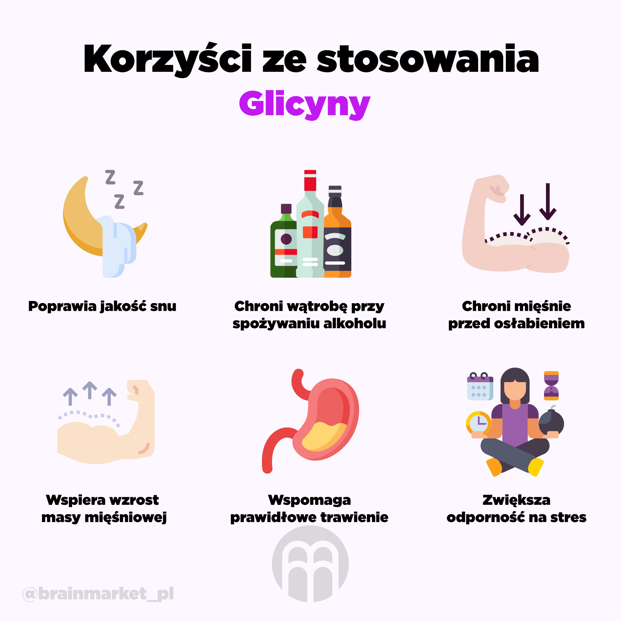 vyhody_uzivani_glycinu_v2_infografika_brainmarket_pl